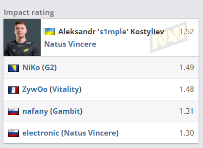 四川成都银龄战队电竞友谊赛精彩回顾