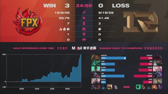 必玩本地合作游戏十大推荐