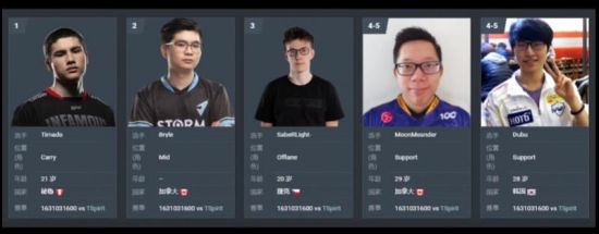 无畏契约新玩法揭秘淘汰赛模式每局时长仅8到15分钟