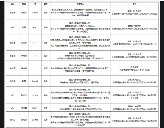 DOTA2与怪物猎人成功联动日均在线玩家突破59万